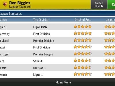 Football Manager Handheld 2015 screenshot - SEGA Universe