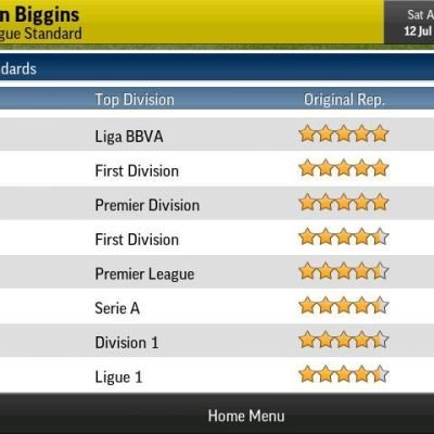 Football Manager Handheld 2015 screenshot - SEGA Universe