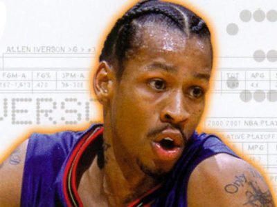 NBA 2K2
