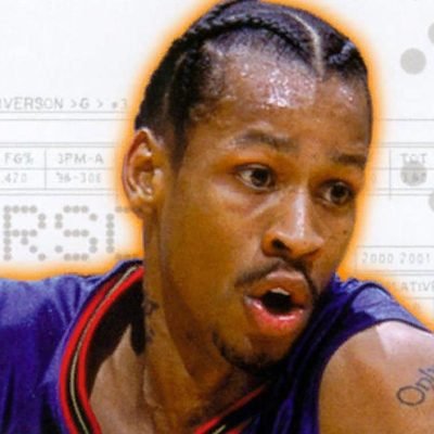 NBA 2K2